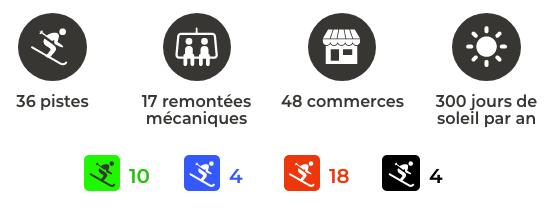 Les pistes aux Orres